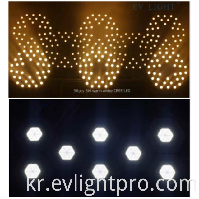 Matrix Panel Led